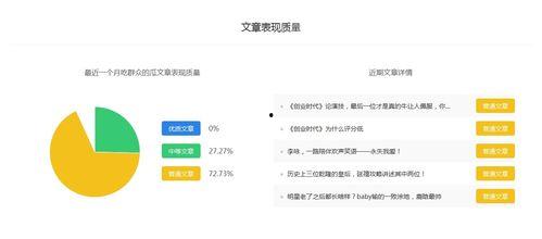 吃瓜娱乐收益怎么样啊,轻松赚钱的秘诀解析